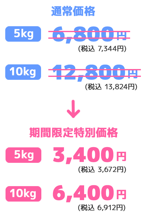 期間限定特別価格 5kg 3,400円（税込 3,672円）、10kg 6,400円（税込 6,912円）